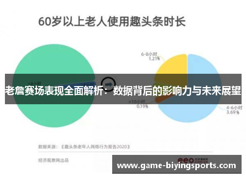 老詹赛场表现全面解析：数据背后的影响力与未来展望