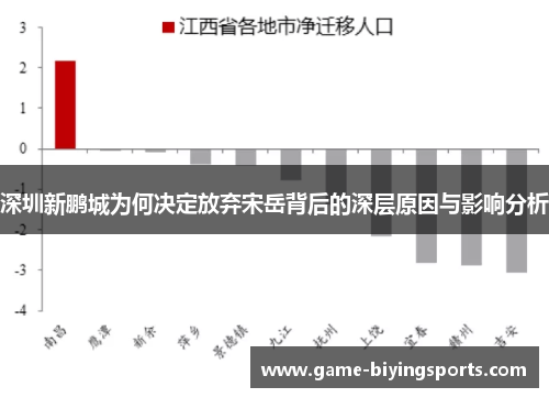 深圳新鹏城为何决定放弃宋岳背后的深层原因与影响分析