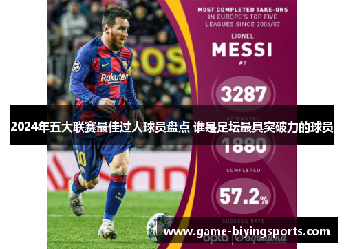 2024年五大联赛最佳过人球员盘点 谁是足坛最具突破力的球员