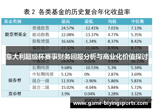 意大利超级杯赛事财务回报分析与商业化价值探讨