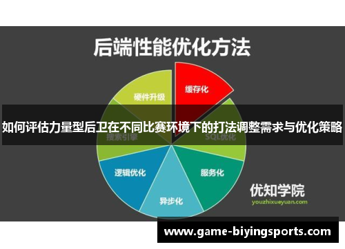如何评估力量型后卫在不同比赛环境下的打法调整需求与优化策略