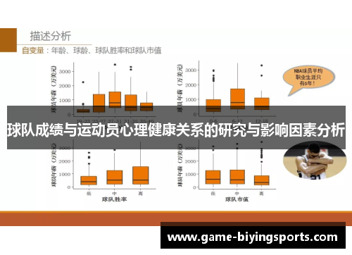 球队成绩与运动员心理健康关系的研究与影响因素分析