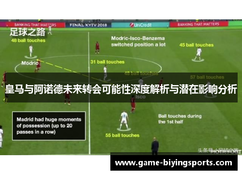 皇马与阿诺德未来转会可能性深度解析与潜在影响分析