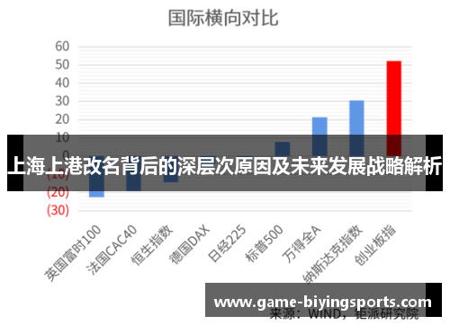 上海上港改名背后的深层次原因及未来发展战略解析