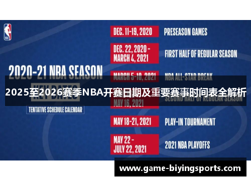 2025至2026赛季NBA开赛日期及重要赛事时间表全解析