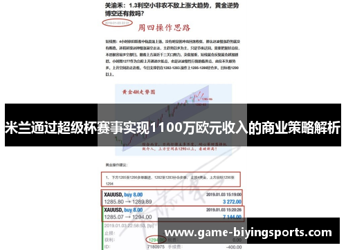 米兰通过超级杯赛事实现1100万欧元收入的商业策略解析