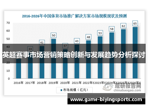 英超赛事市场营销策略创新与发展趋势分析探讨