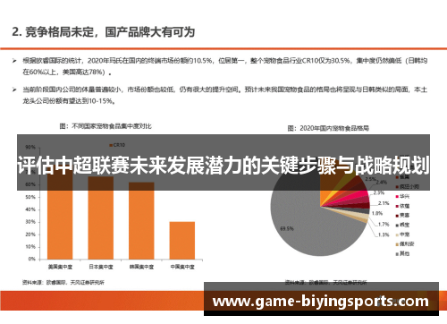 评估中超联赛未来发展潜力的关键步骤与战略规划 评估中超联赛未来发展潜力的关键步骤与战略规划