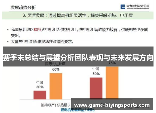 赛季末总结与展望分析团队表现与未来发展方向 赛季末总结与展望分析团队表现与未来发展方向