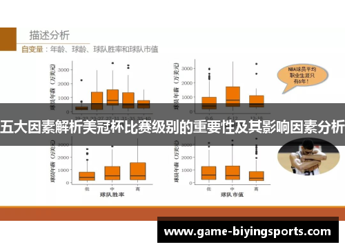 五大因素解析美冠杯比赛级别的重要性及其影响因素分析 五大因素解析美冠杯比赛级别的重要性及其影响因素分析