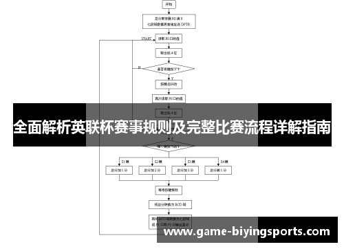 全面解析英联杯赛事规则及完整比赛流程详解指南