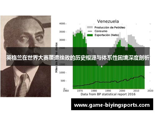 英格兰在世界大赛屡遭挫败的历史根源与体系性困境深度剖析