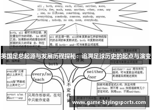 英国足总起源与发展历程探秘：追溯足球历史的起点与演变