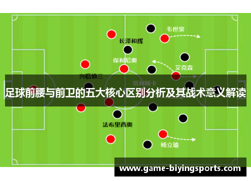 足球前腰与前卫的五大核心区别分析及其战术意义解读