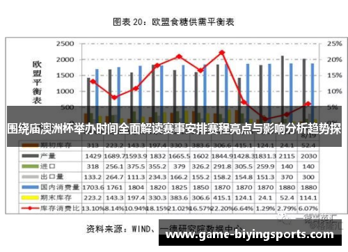 围绕庙澳洲杯举办时间全面解读赛事安排赛程亮点与影响分析趋势探 围绕庙澳洲杯举办时间全面解读赛事安排赛程亮点与影响分析趋势探