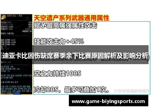 迪亚卡比因伤缺席赛季余下比赛原因解析及影响分析 迪亚卡比因伤缺席赛季余下比赛原因解析及影响分析