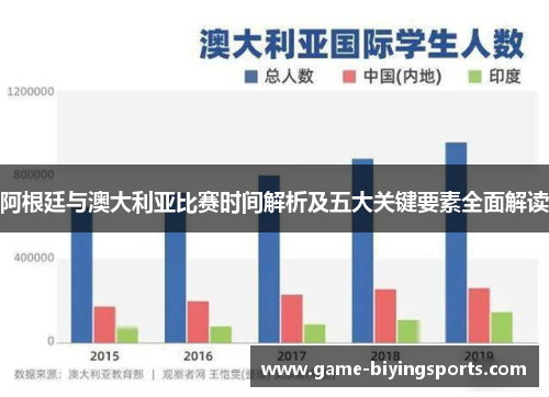 阿根廷与澳大利亚比赛时间解析及五大关键要素全面解读