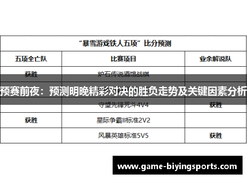 预赛前夜：预测明晚精彩对决的胜负走势及关键因素分析