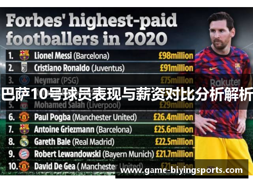 巴萨10号球员表现与薪资对比分析解析 巴萨10号球员表现与薪资对比分析解析
