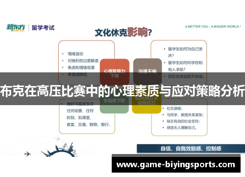 布克在高压比赛中的心理素质与应对策略分析 布克在高压比赛中的心理素质与应对策略分析
