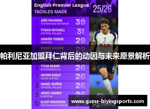 帕利尼亚加盟拜仁背后的动因与未来愿景解析 帕利尼亚加盟拜仁背后的动因与未来愿景解析
