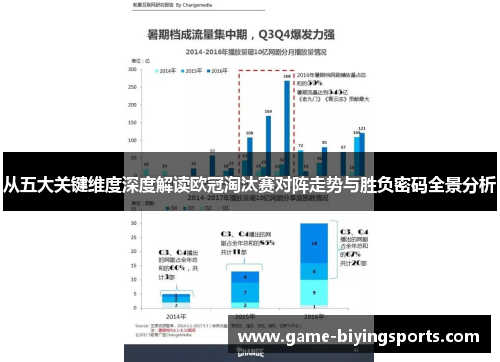 从五大关键维度深度解读欧冠淘汰赛对阵走势与胜负密码全景分析 从五大关键维度深度解读欧冠淘汰赛对阵走势与胜负密码全景分析