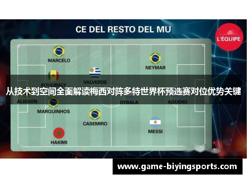 从技术到空间全面解读梅西对阵多特世界杯预选赛对位优势关键 从技术到空间全面解读梅西对阵多特世界杯预选赛对位优势关键