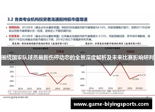 围绕国家队球员最新伤停动态的全景深度解析及未来比赛影响研判 围绕国家队球员最新伤停动态的全景深度解析及未来比赛影响研判