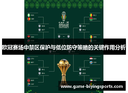 欧冠赛场中禁区保护与低位防守策略的关键作用分析